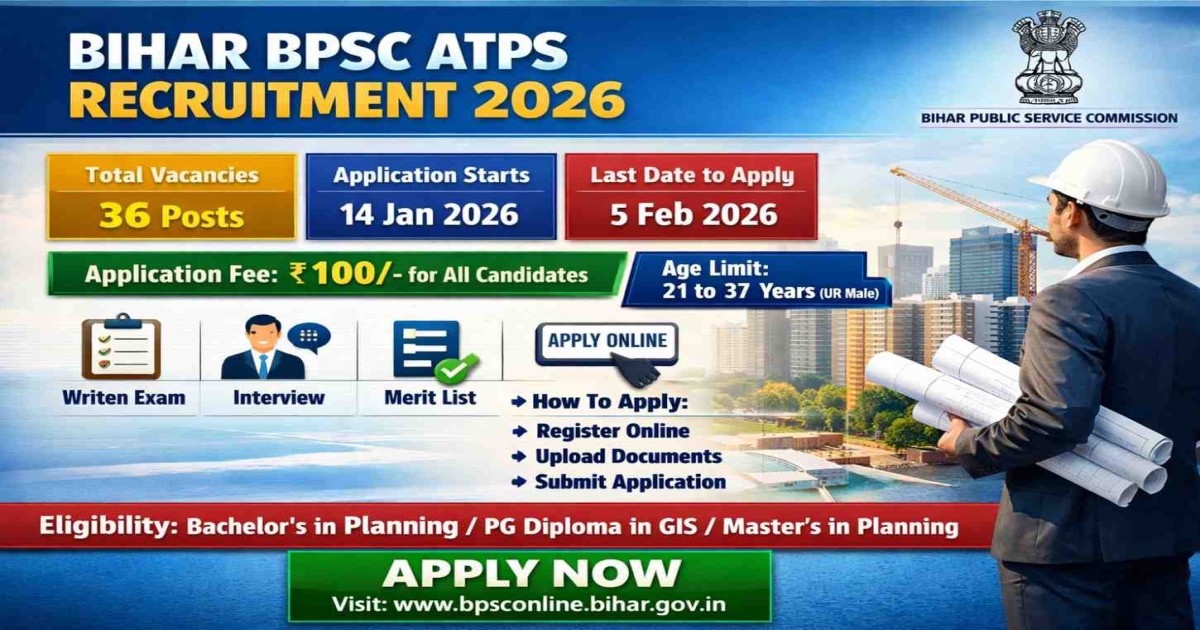 Bihar BPSC ATPS Recruitment 2026