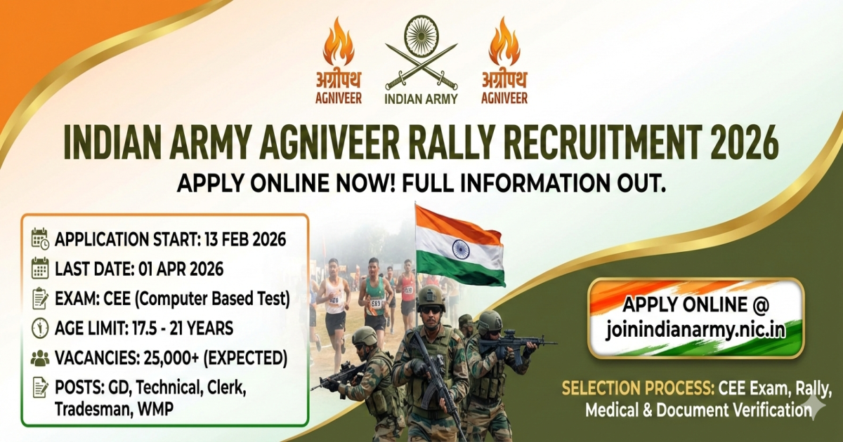 indian army agniveer rally recruitment 2026 apply online