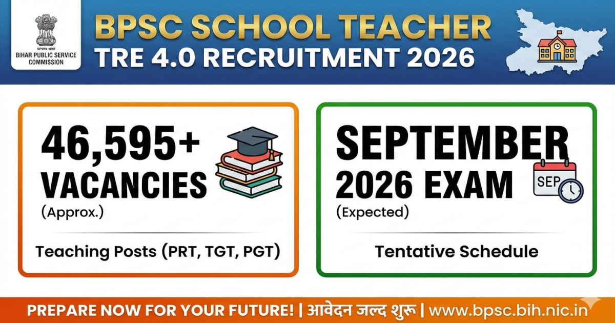 BPSC School Teacher TRE 4.0 Recruitment 2026