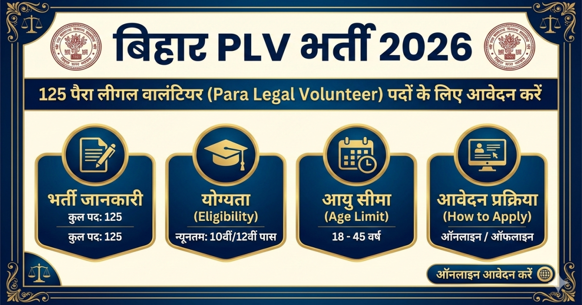 Bihar PLV Vacancy 2026: Apply for 125 Para Legal Volunteer Posts
