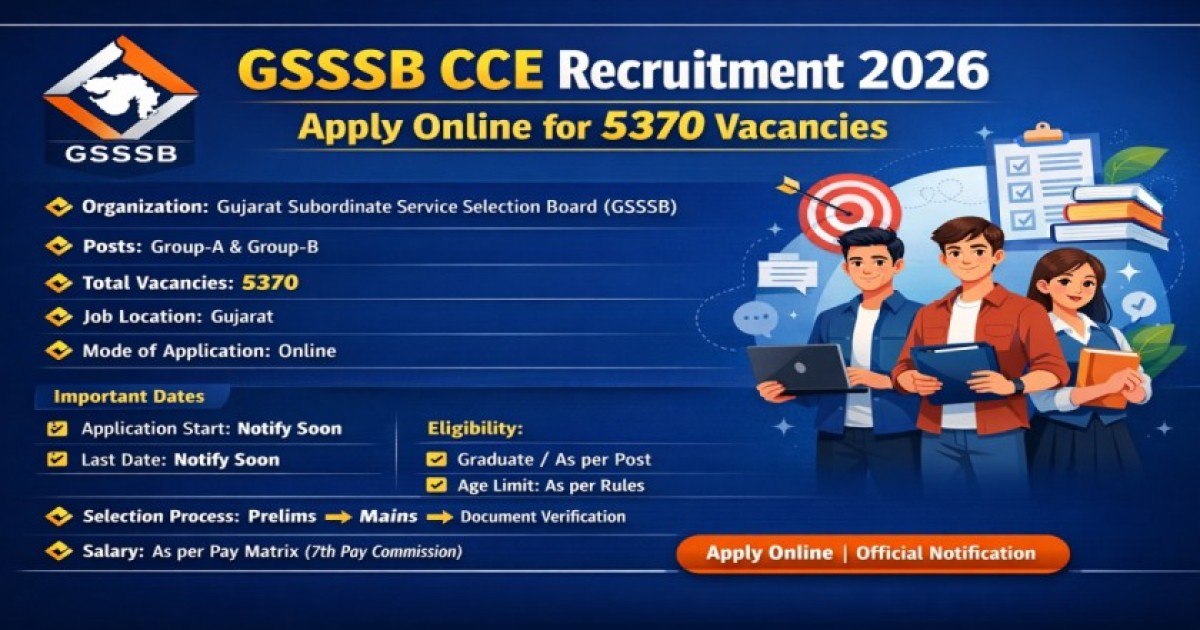 GSSSB CCE Recruitment 2026 Notification Out – Apply Online for 6500+ Group A & B Posts